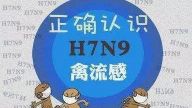 H7N9疫情高发？江西人别慌！掌握这6点不怕怕……