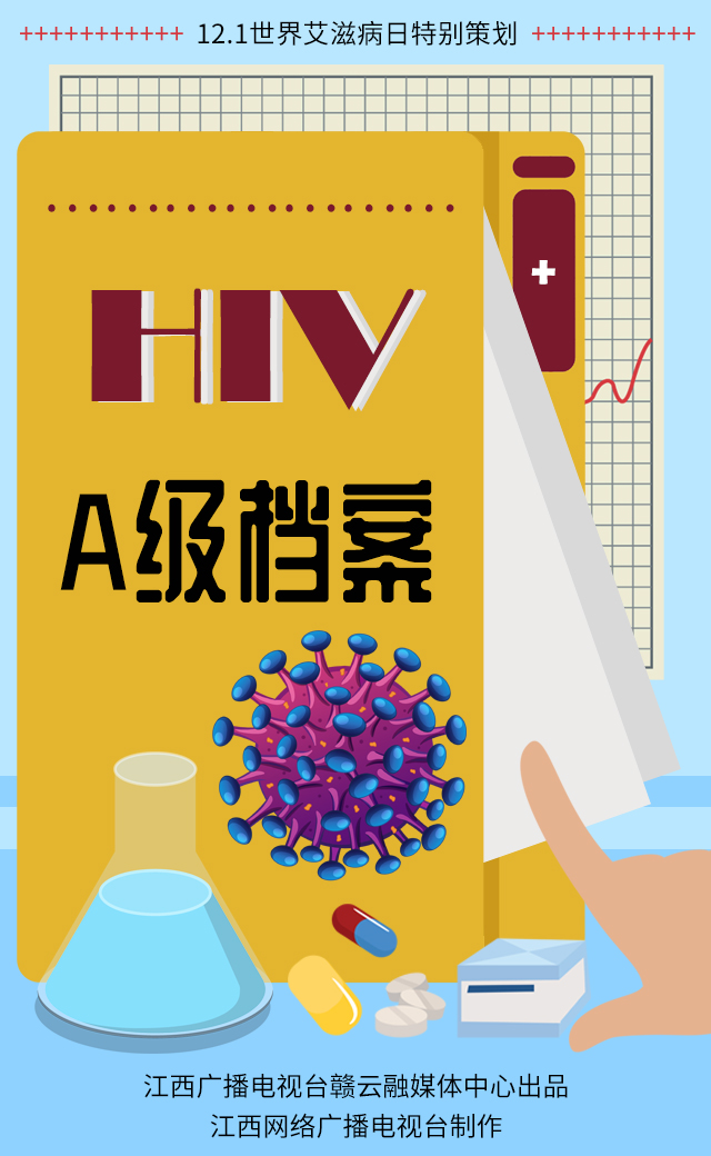 HIV·A级档案——12.1世界艾滋病日