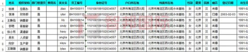 金沙集团186cc成色官网智邦国际ERP系统3199版本发布解锁精准高效协同管理(图10)