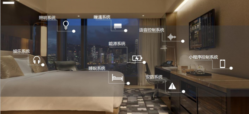 半岛体育app智慧酒店崛起邦奇智能持续发力、赋能酒店新升级(图6)