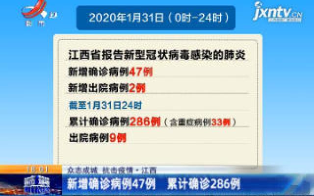 【众志成城 抗击疫情】江西：新增确诊病例47例 累计确诊286例