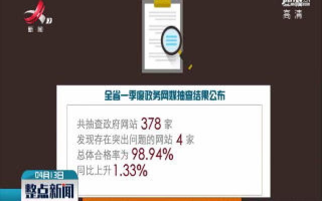 江西省一季度政务网媒抽查结果公布