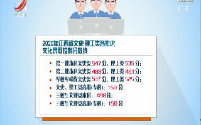江西2020年高招录取分数线公布